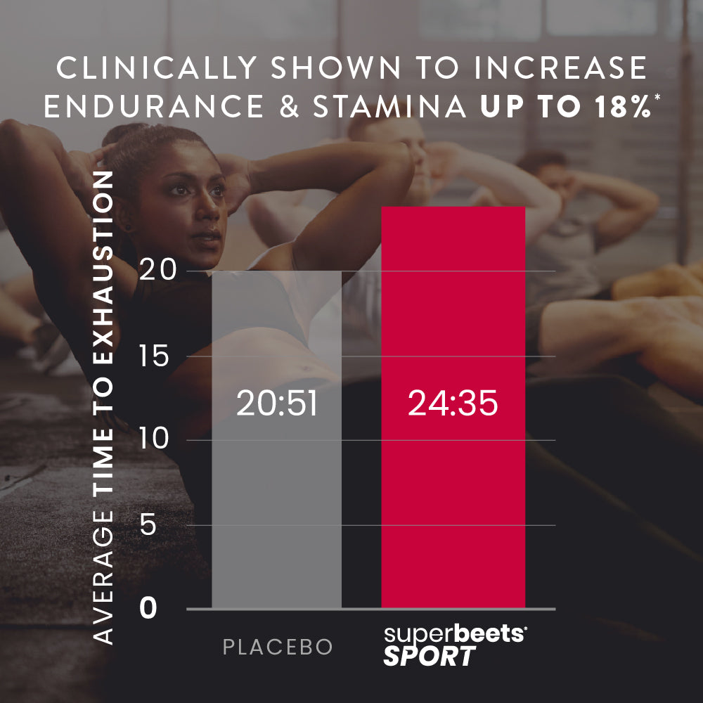 SuperBeets® Sport Travel Packets (10 ct.)