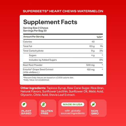 Humann SuperBeets® Watermelon Heart Chews