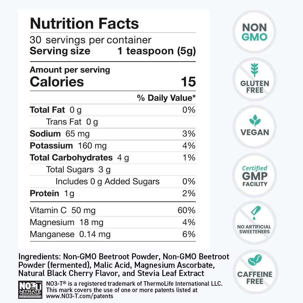 Super Beets Label SuperBeets® – HumanN Medical