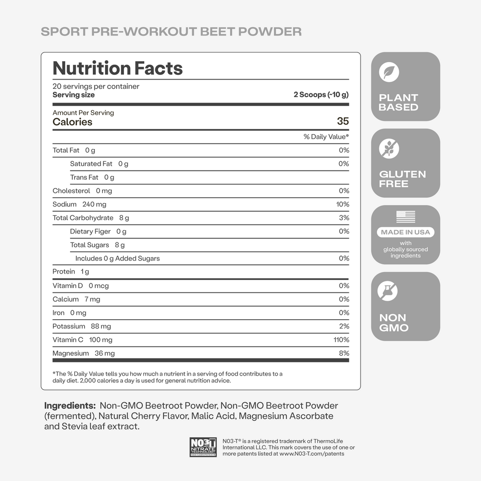 SuperBeets® Sport | Humann | Medical Healthcare Providers – HumanN ...