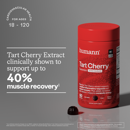 Tart Cherry Gummies