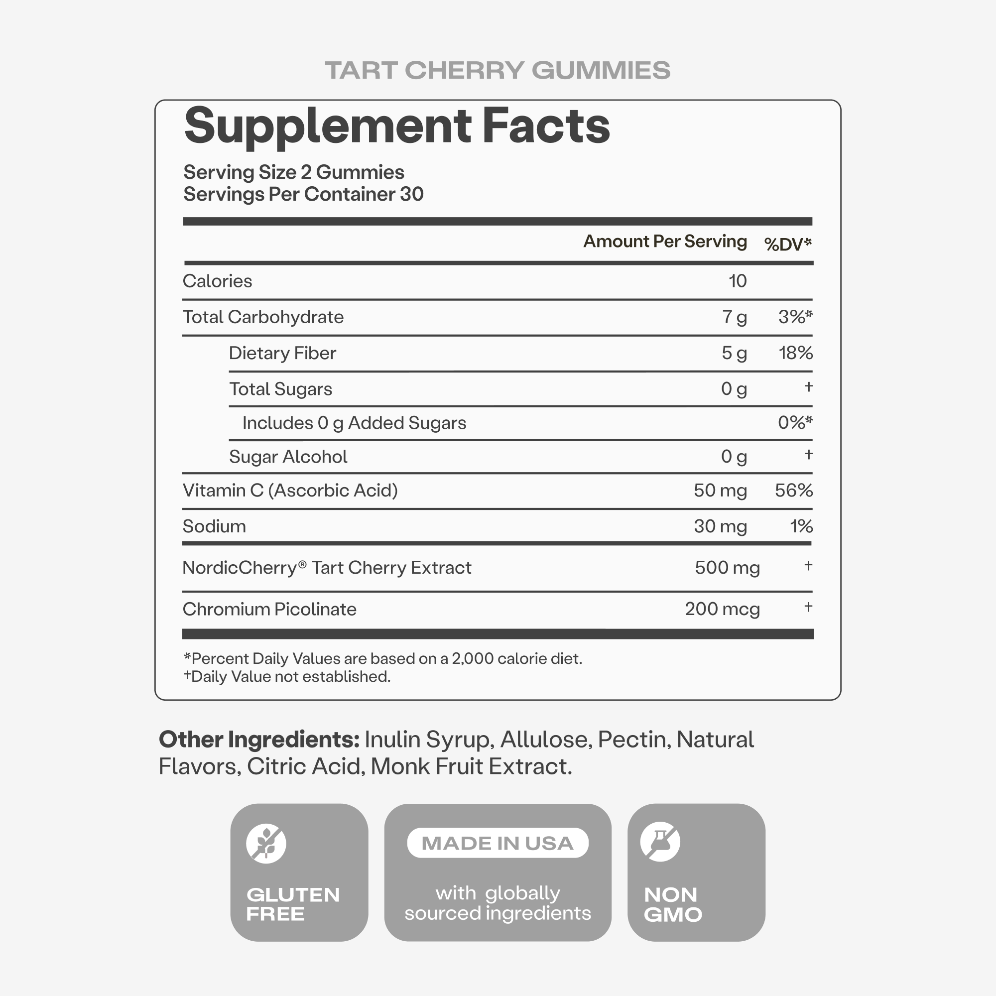 Tart Cherry Gummies