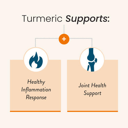 Turmeric Chews