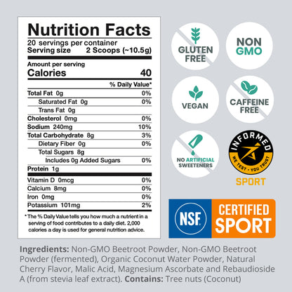 SuperBeets® Sport