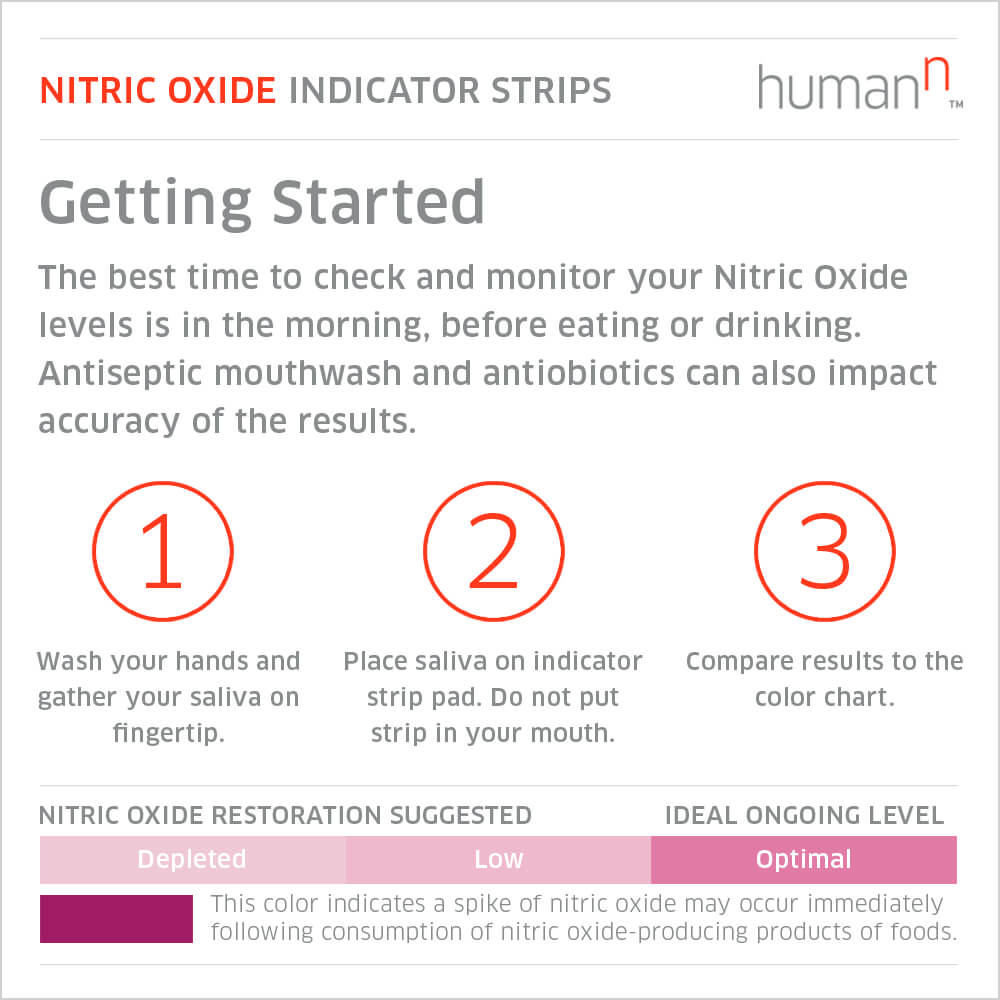 N-O Indicator Strips