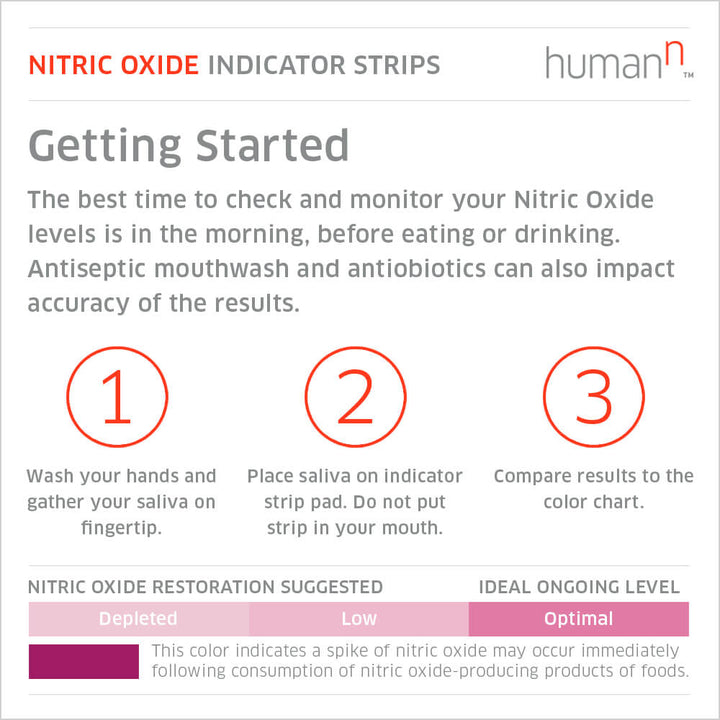 N-O Indicator Strips Pro